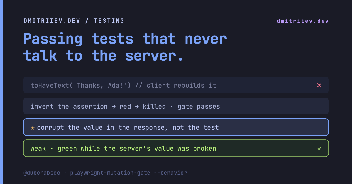 Passing tests that never talk to the server