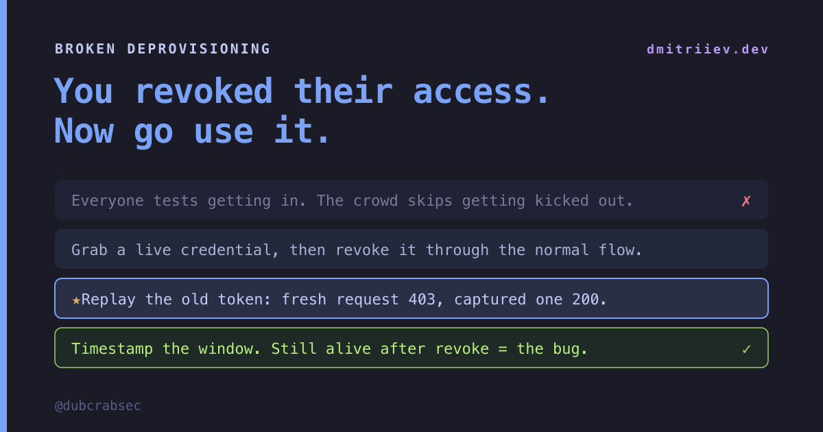 You revoked their access. Now go use it.