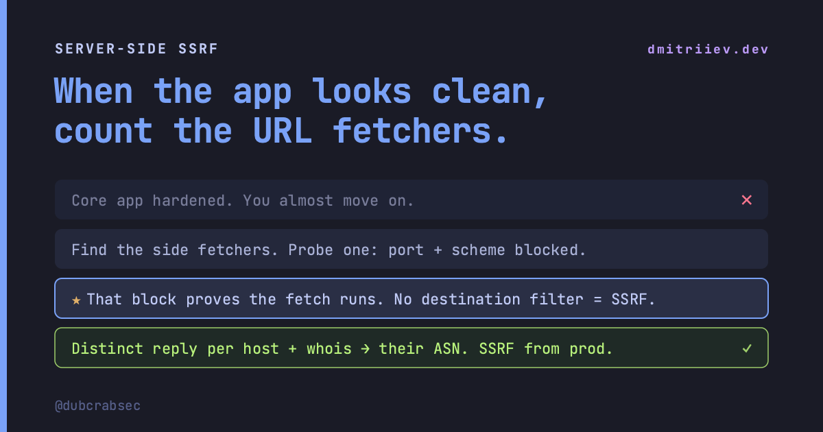 When the main app is clean, go count the URL fetchers
